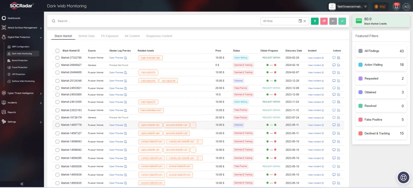 SOCRadar’s Dark Web Monitoring
