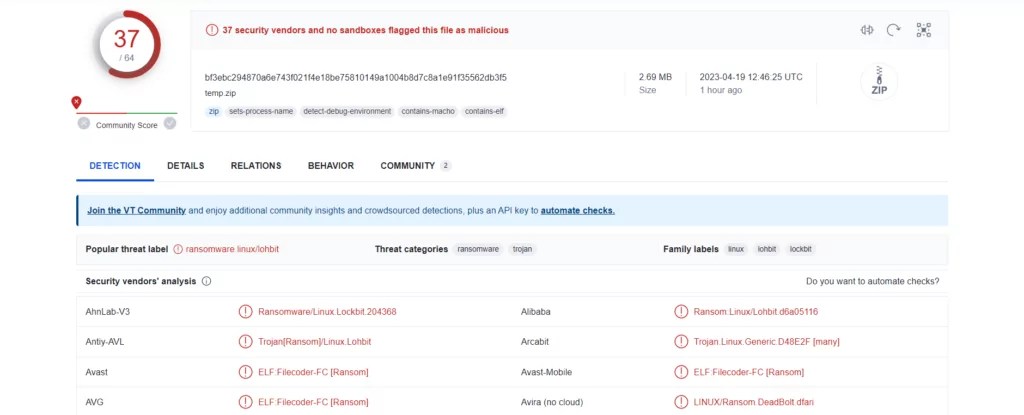 MacOS/Linux ransomware strain of LockBit.